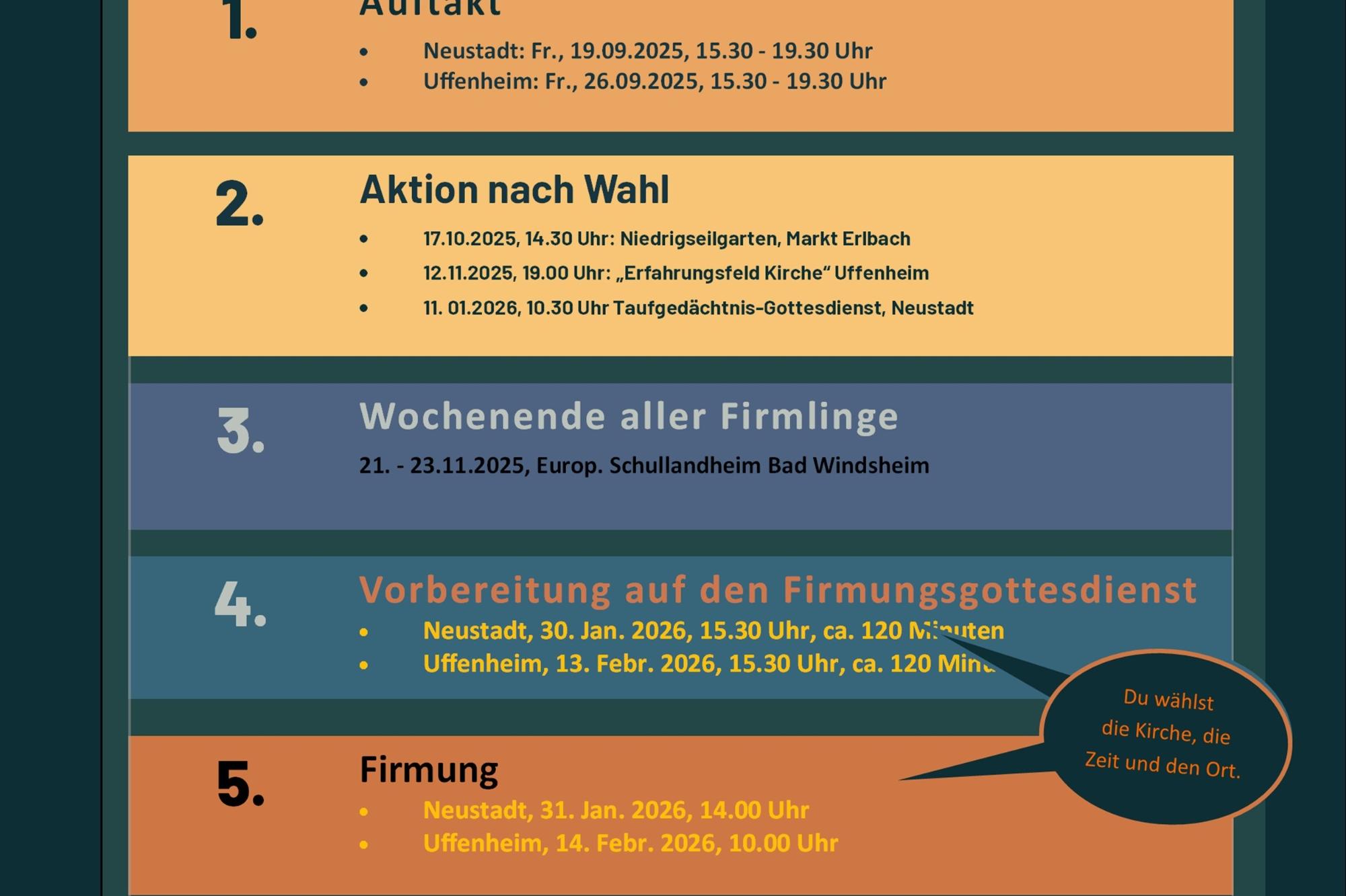 SSB_Firmung_Termine_2026